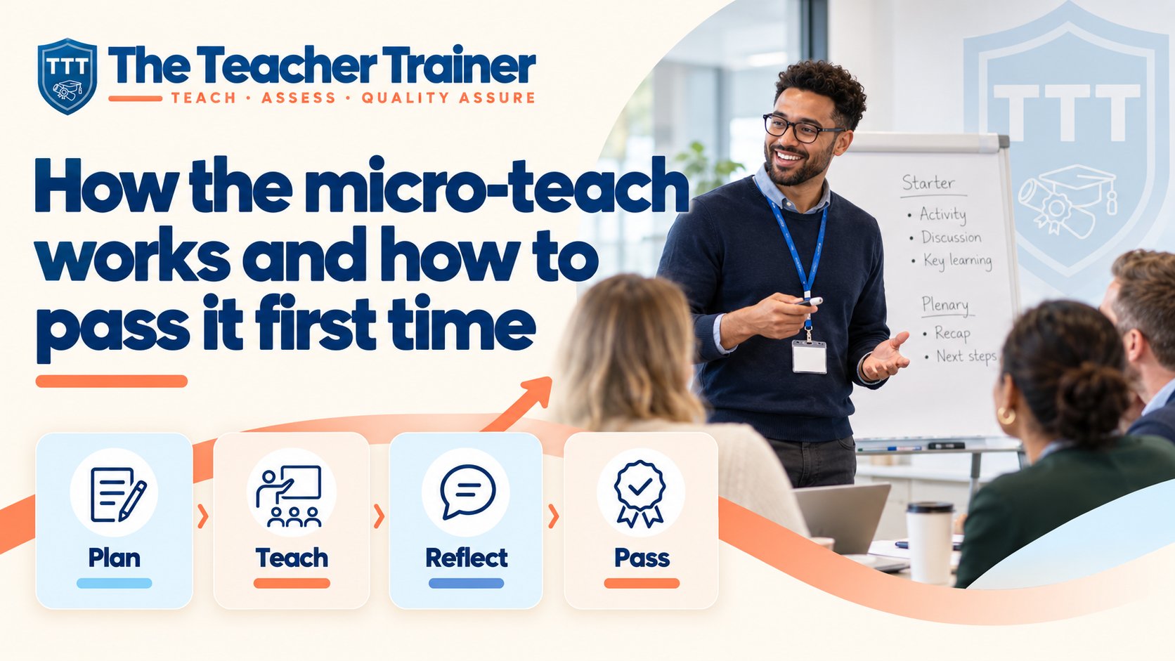 How the micro-teach works and how to pass it first time