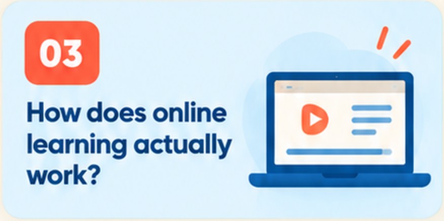 03. How does online learning actually work?