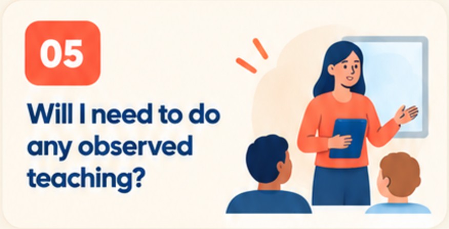 05. Will I need to do any observed teaching?
