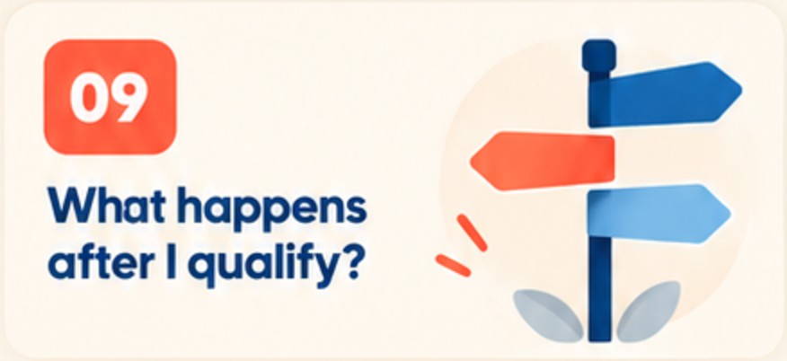 09. What happens after I qualify?