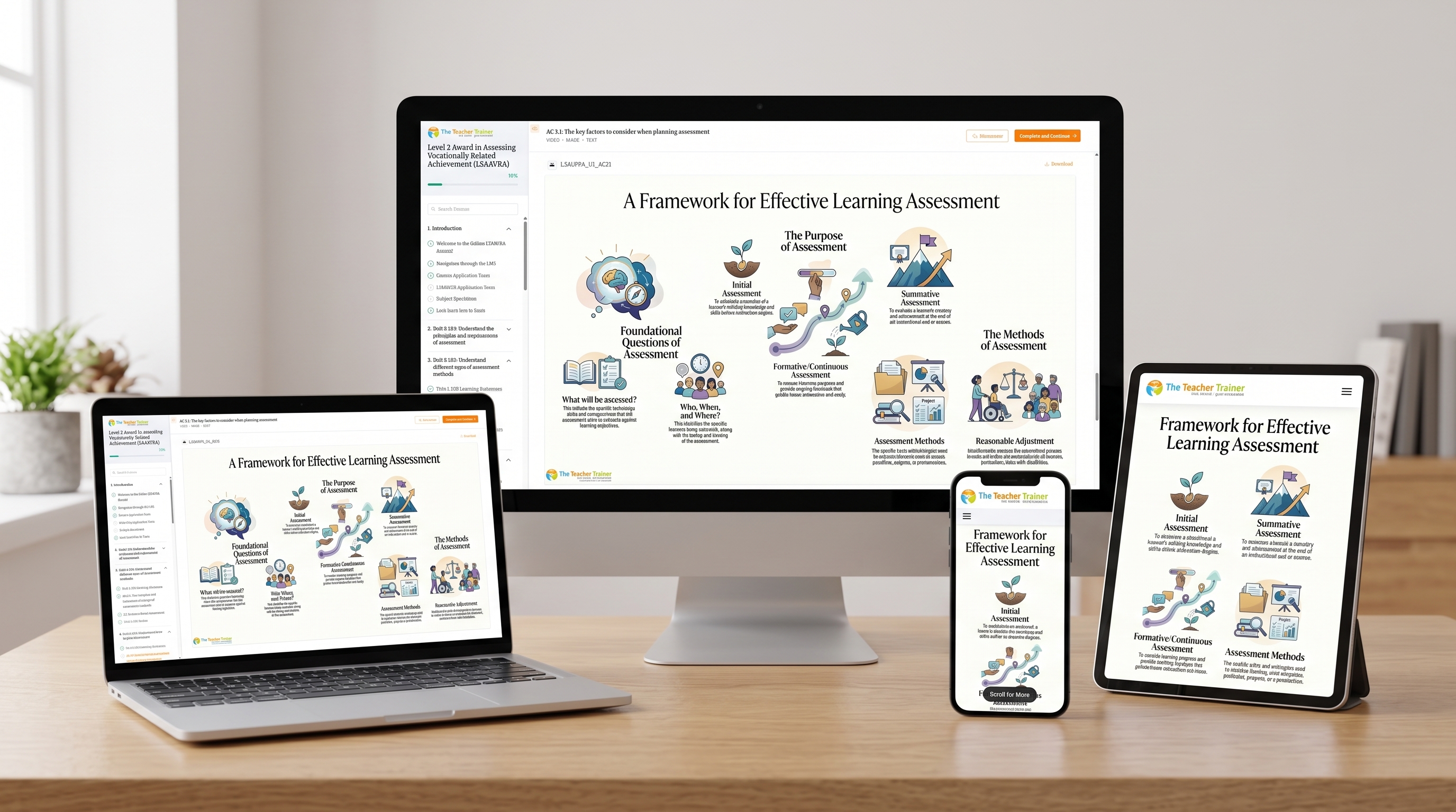 The course platform on desktop, laptop, tablet and phone